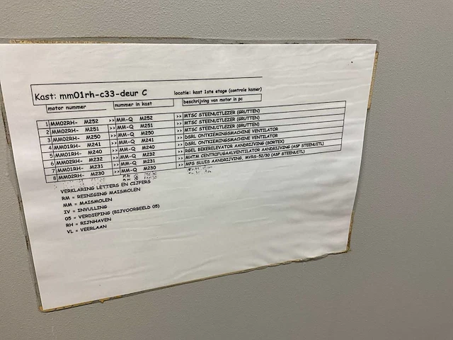 Buhler serverruimte - afbeelding 8 van  10
