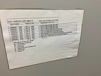 Buhler serverruimte - afbeelding 8 van  10