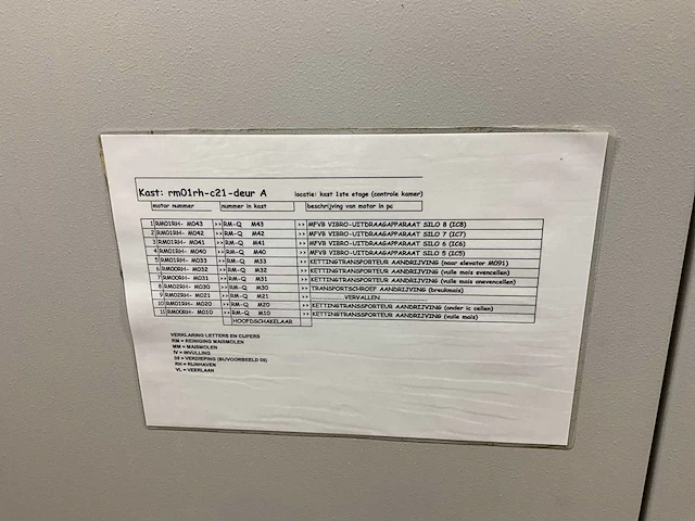 Buhler serverruimte - afbeelding 9 van  10
