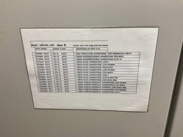 Buhler serverruimte - afbeelding 10 van  10