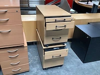 Bureau onderkast (2x) - afbeelding 2 van  3