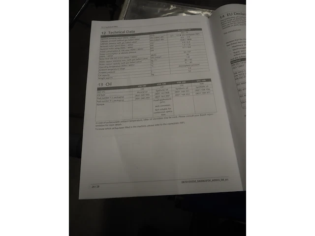 Busch - afbeelding 10 van  10
