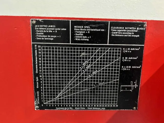 Bystronic, beyeler - c 4100x10mm - guillotineschaar - afbeelding 6 van  16