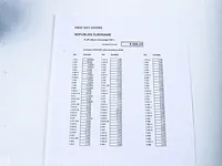 Ca. 118x eerste dag enveloppen - afbeelding 74 van  77