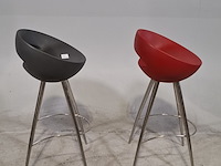 Ca. 12x barkruk - afbeelding 7 van  12