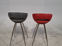 Ca. 12x barkruk - afbeelding 8 van  12