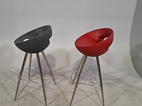 Ca. 12x barkruk - afbeelding 9 van  12