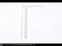 Ca. 132x getaxeerde fdc's , nederland - afbeelding 91 van  91