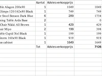Ca. 16x retourgoederen zuiver/dutchbone op pallet , zuiver en dutchbone - afbeelding 5 van  6