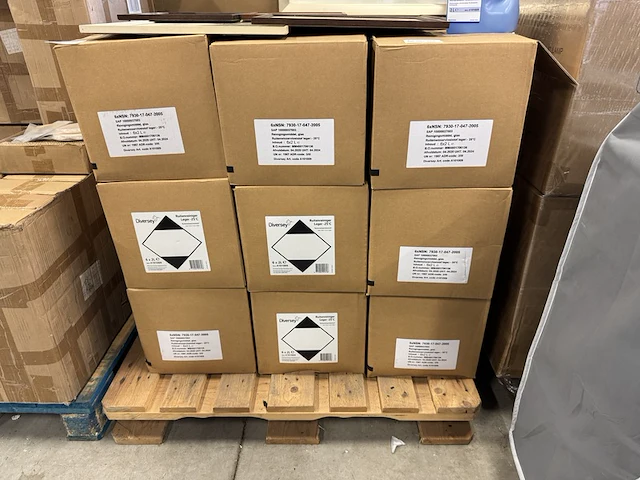 Ca. 216x flacon ruitenwisservloeistof 2 liter - afbeelding 1 van  3