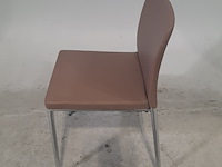 Ca. 25x vergaderstoel, wilkhahn - afbeelding 4 van  7