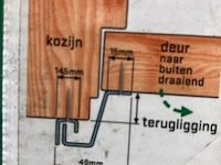 Ca. 30x secu inbraak beveiliging deurstrip - afbeelding 5 van  6