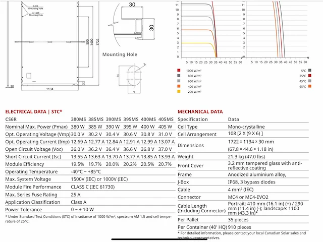 Canadiansolar - hiku cs6r-395ms - zonnepaneel (10x) - afbeelding 3 van  4