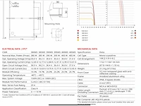 Canadiansolar - hiku cs6r-395ms - zonnepaneel (10x) - afbeelding 3 van  4