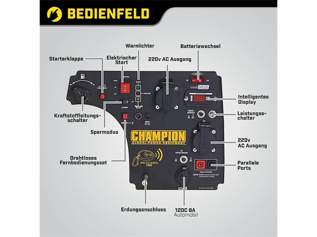 Champion power equipment mobiele generator 3200 w, alleen benzine, afstandsbediening, draagbare generator 73001i-p-eu - afbeelding 3 van  4