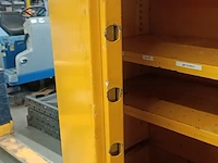 Chemicaliën kast, polifer, vk591, 2004 - afbeelding 7 van  8
