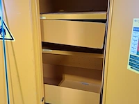 Chemicaliën kast, polifer - afbeelding 2 van  11