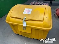 Chemicaliën lekkage opruimkit