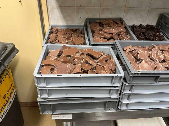 Chocolade productie - afbeelding 2 van  13
