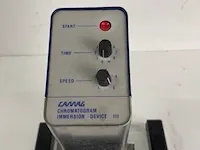 Chromatogram immersie apparaat camag, inversion device iii - afbeelding 6 van  6