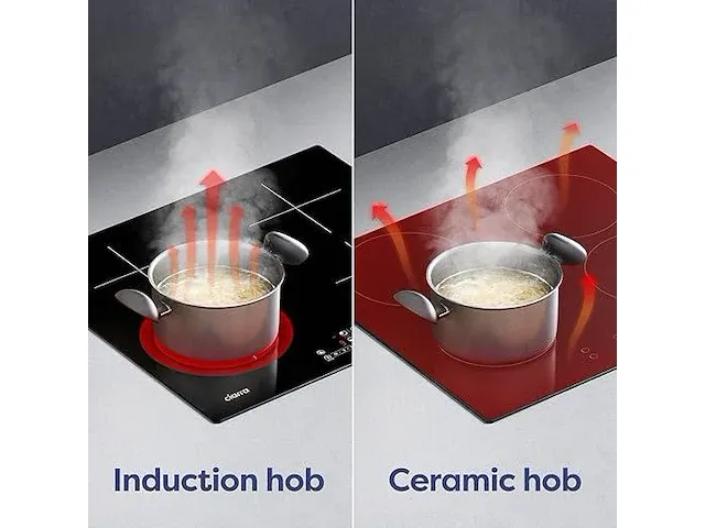 Ciarra cbbih4b 4 kookzones inductiekookplaat - afbeelding 4 van  6