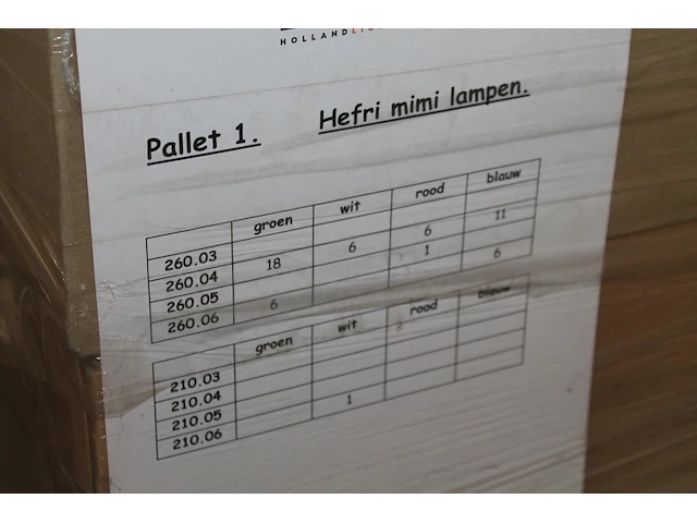 Circa 40 buitenwandlampen met hoogte 32 cm in diverse kleuren (blauw, groen, wit en rood) op pallet. - afbeelding 6 van  6