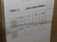 Circa 40 buitenwandlampen met hoogte 32 cm in diverse kleuren (blauw, groen, wit en rood) op pallet. - afbeelding 6 van  6