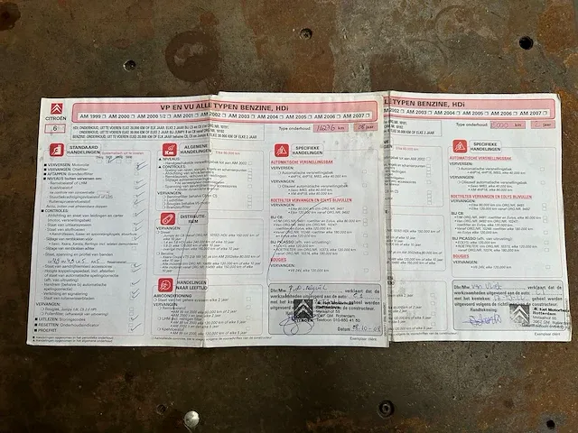Citroen c1 1.0-12v séduction 68pk 2006 -orig. nl-, 17-tj-ll - afbeelding 35 van  40