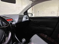 Citroen c1 1.0 vti feel 72pk 2020, j-930-kz - afbeelding 10 van  36