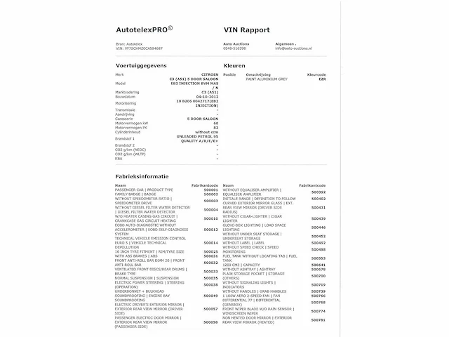 Citroen c3 1.2 vti collection 2012, 09-zht-9 - afbeelding 28 van  30