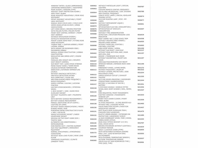 Citroen c3 1.2 vti collection 2012, 09-zht-9 - afbeelding 29 van  30
