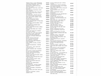 Citroen c3 1.2 vti collection 2012, 09-zht-9 - afbeelding 29 van  30