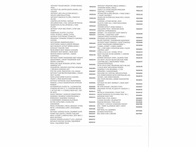 Citroen c3 1.2 vti collection 2012, 09-zht-9 - afbeelding 30 van  30