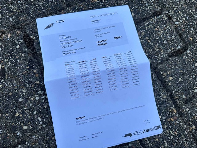 Citroen jumper camper 35lh 2.5d 86pk 1996, vj-hb-02 - afbeelding 27 van  34