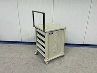 Cleanascope asp endoscoop transport- en opslagkast - afbeelding 3 van  3