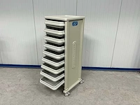 Cleanascope asp endoscoop transport- en opslagkast - afbeelding 2 van  4