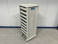 Cleanascope asp endoscoop transport- en opslagkast - afbeelding 4 van  4