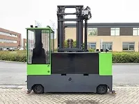 Combilift - cel 25-14/75 - zijlader - 2017 - afbeelding 28 van  31