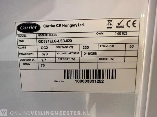 Combinatiekavel van kavel: 1 t/m 4 - afbeelding 251 van  485