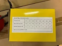 Condor - emf-027 - gehoorbescherming (40x) - afbeelding 2 van  3