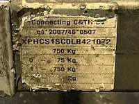 Connecting steiger aanhangwagen - afbeelding 14 van  21
