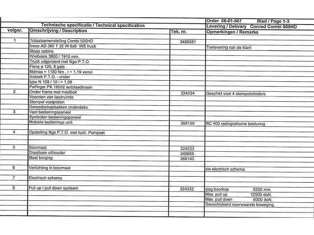 Conrad/iveco combi 500hd mobiele verticale boorinstallatie - afbeelding 49 van  55