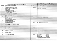 Conrad/iveco combi 500hd mobiele verticale boorinstallatie - afbeelding 49 van  55