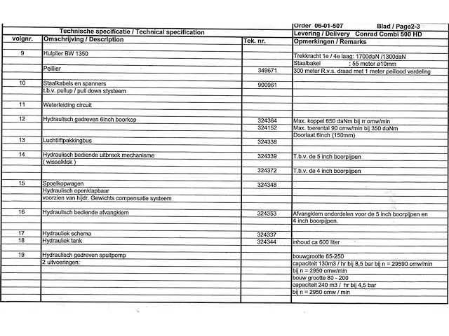 Conrad/iveco combi 500hd mobiele verticale boorinstallatie - afbeelding 50 van  55