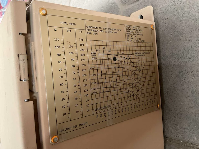 Control unit - afbeelding 5 van  5