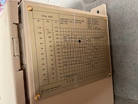Control unit - afbeelding 5 van  5
