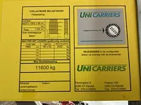 Cornic m225 palletstelling - afbeelding 7 van  11