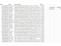Corsair / microsoft / hp - computer & gaming accessoires - 24 items - afbeelding 3 van  3
