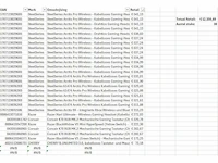 Corsair / steelseries / razer - computer & gaming accessoires - 30 items - afbeelding 4 van  4