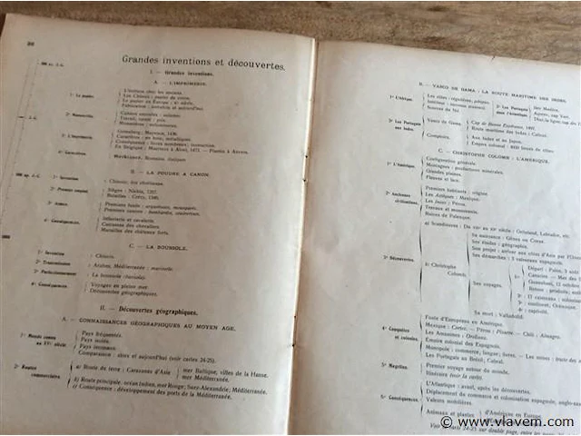 Cours d'histoire. ( beschadiging ) - afbeelding 3 van  5